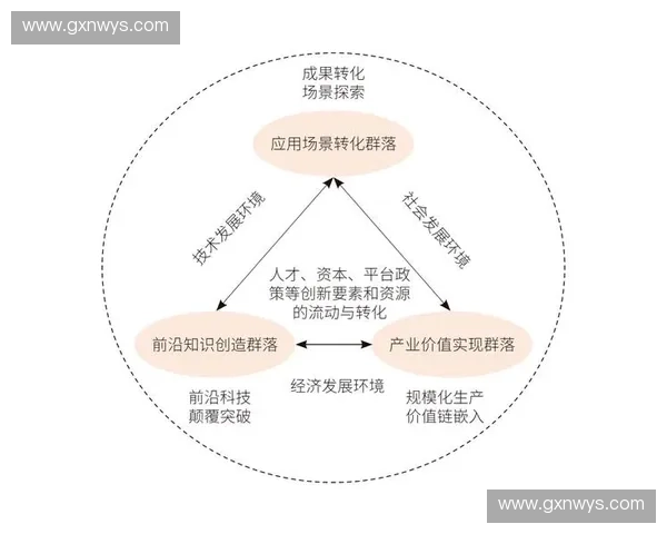 构建以赞助体系为核心的多元协同发展新模式与实践路径的系统研究
