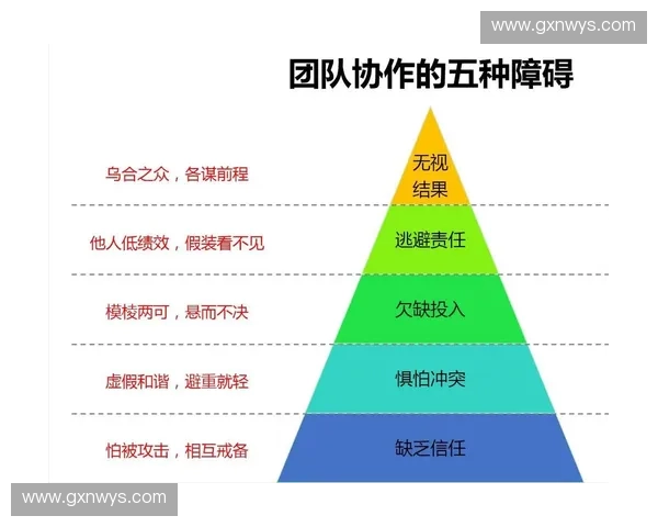 阵型调整策略与战术运用探析：提升团队协作与战斗力的关键要素