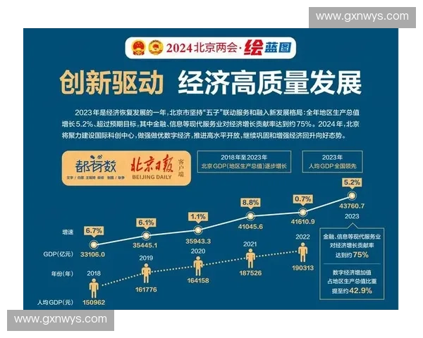 以技术中枢为核心驱动产业协同创新与高质量发展的新路径探索研究